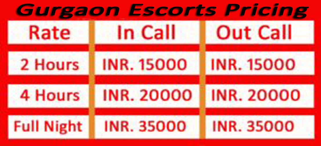 Gurgaon Escorts Pricing 